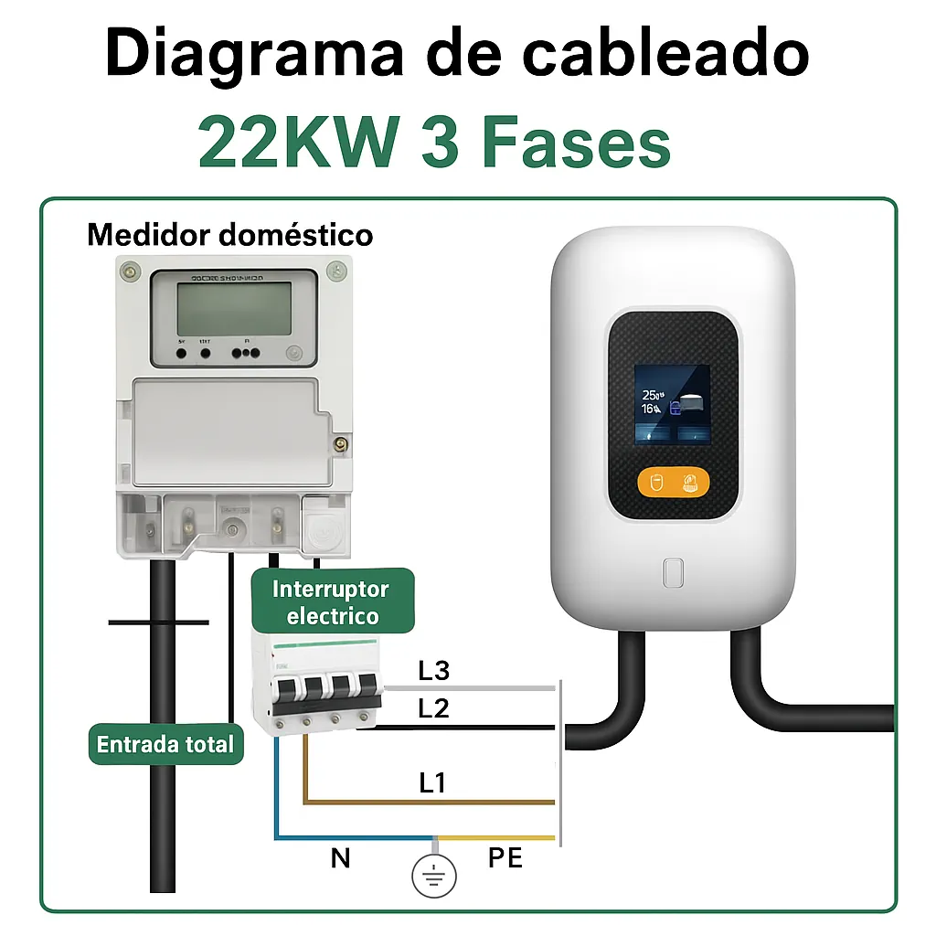 Cargador Portátil 5kW thumbnail