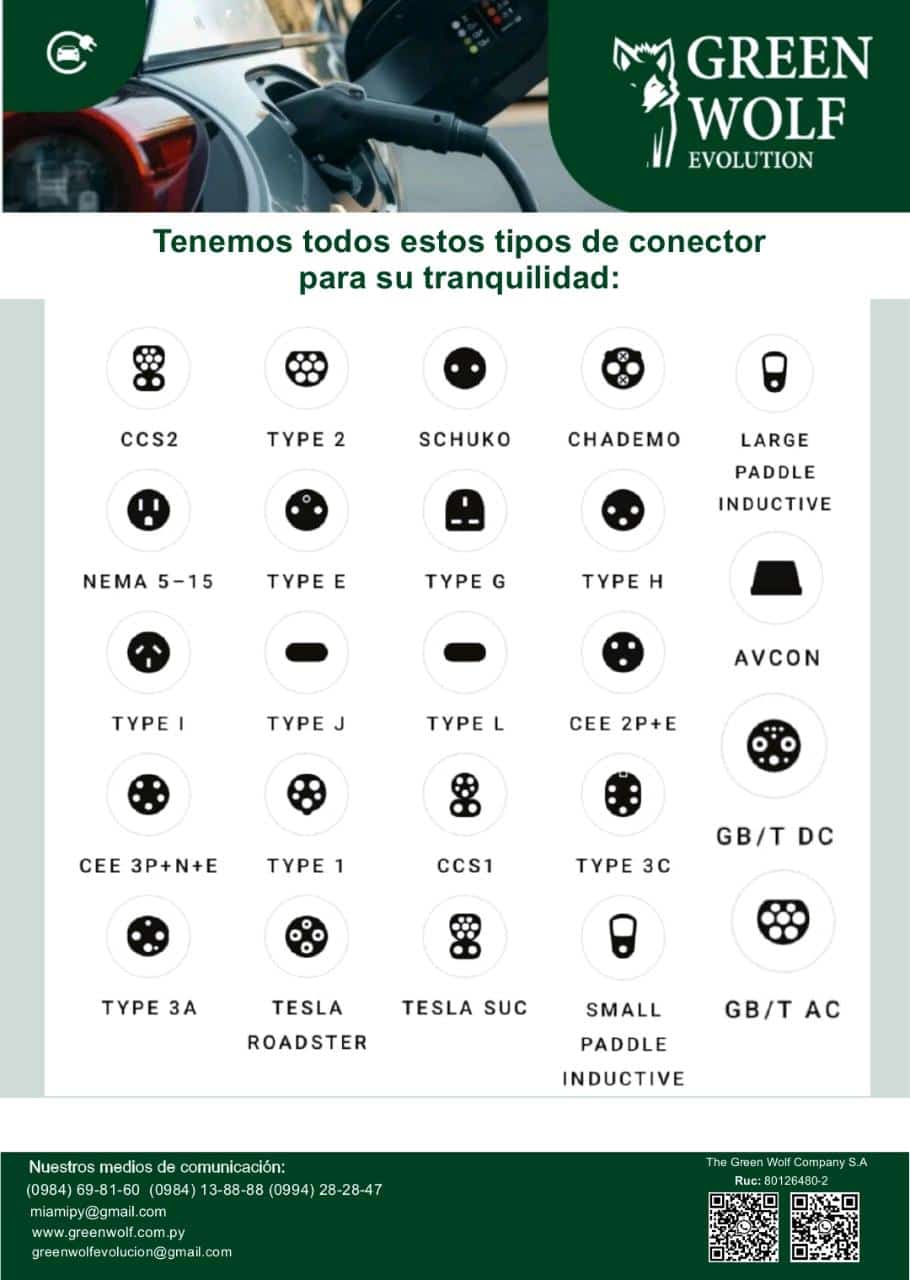 Banner vertical en estacionamiento